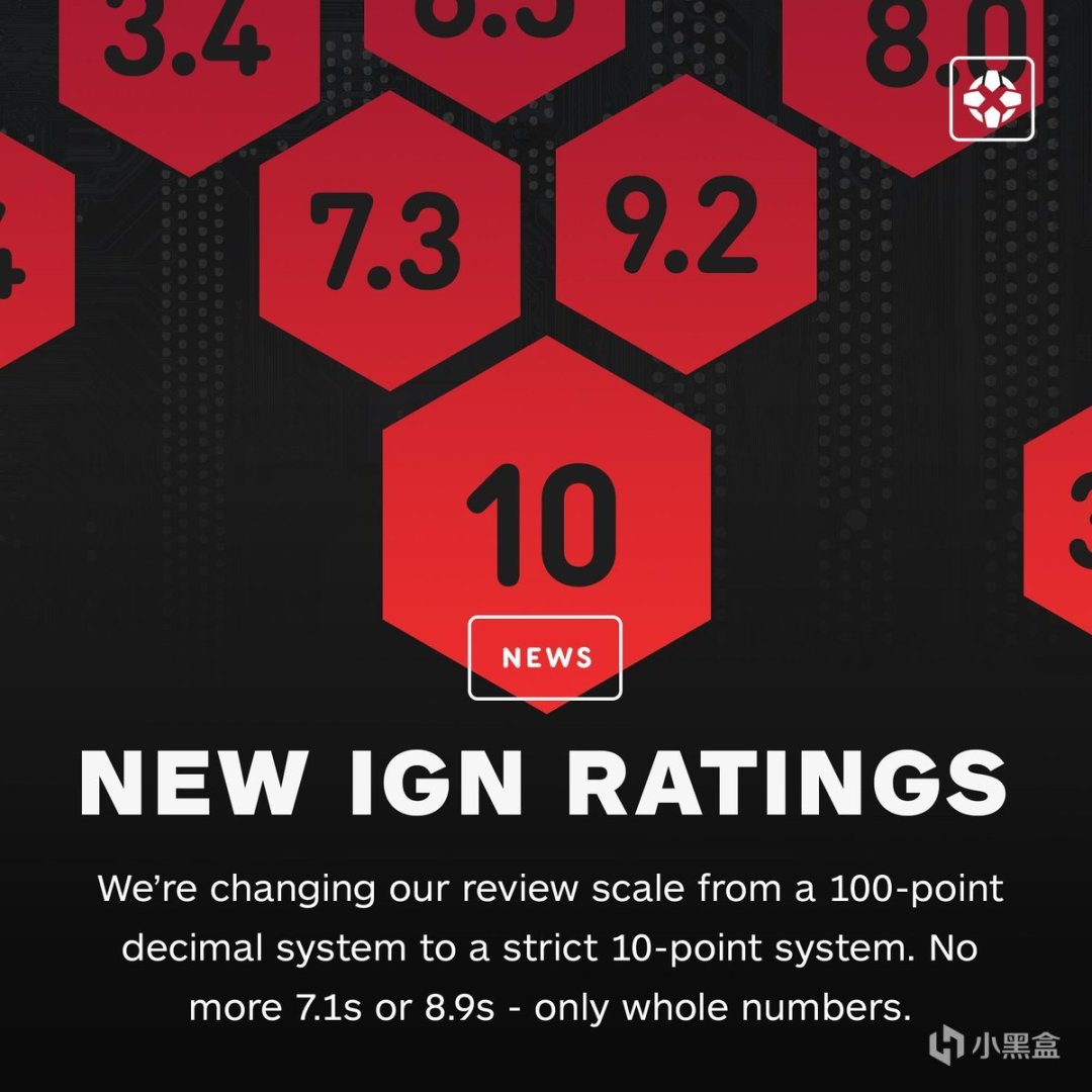 【PC游戏】IGN：不打算多人评测取平均分，只因流量太低！-第16张