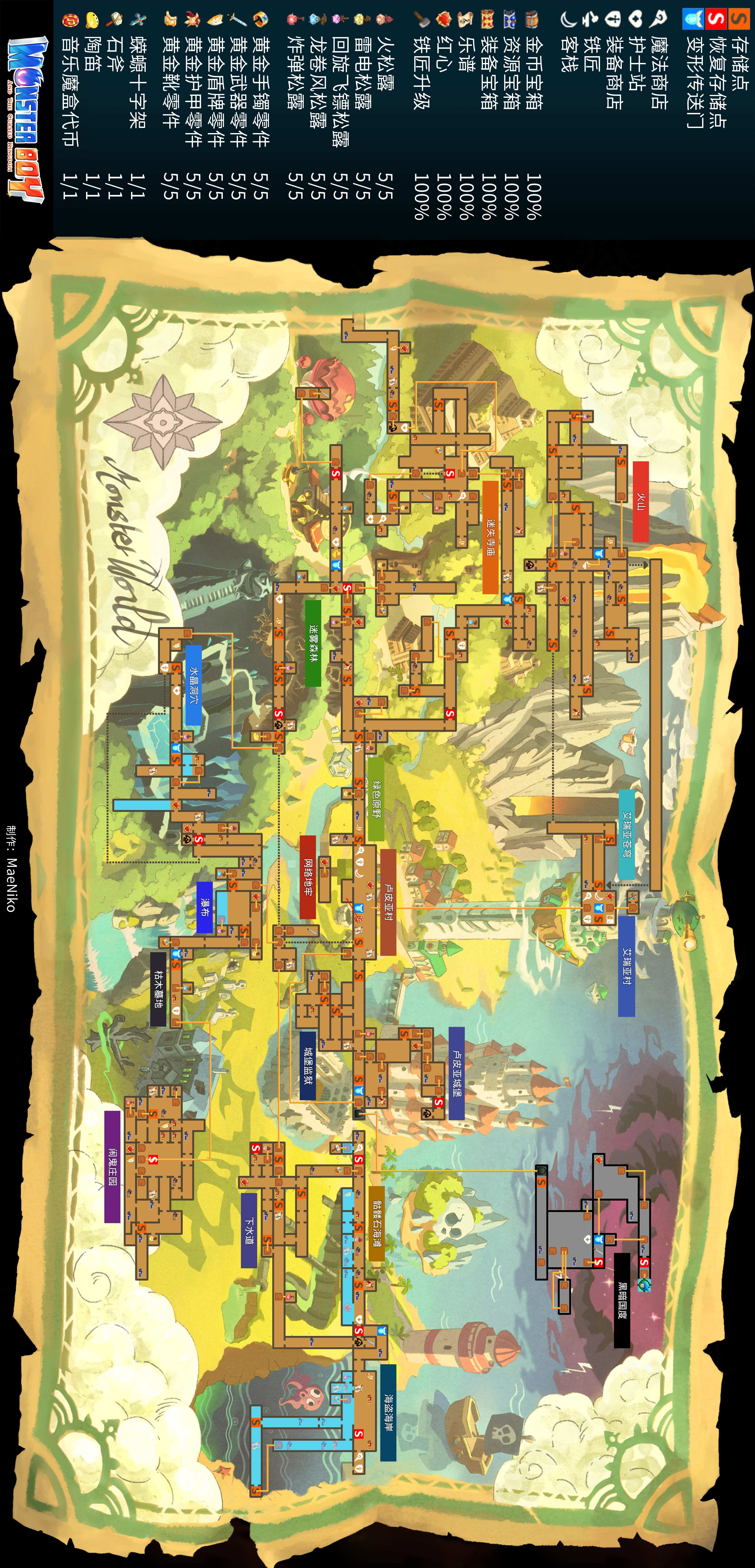 【PC遊戲】1000+款 類銀河戰士惡魔城+大地圖探險遊戲 安利和測評 71~80-第18張