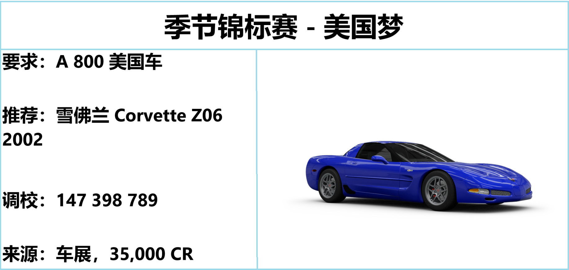 《極限競速：地平線5》S20 冬季賽指南-第24張