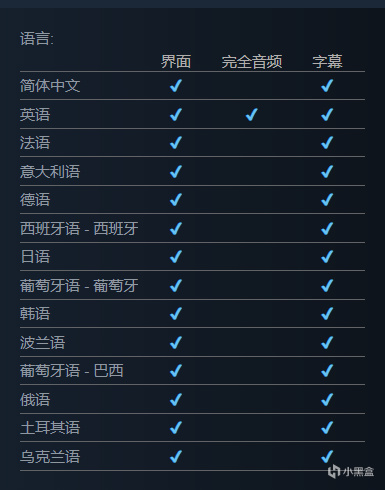 《层层恐惧2023》现已在Steam推出试玩版本-第5张