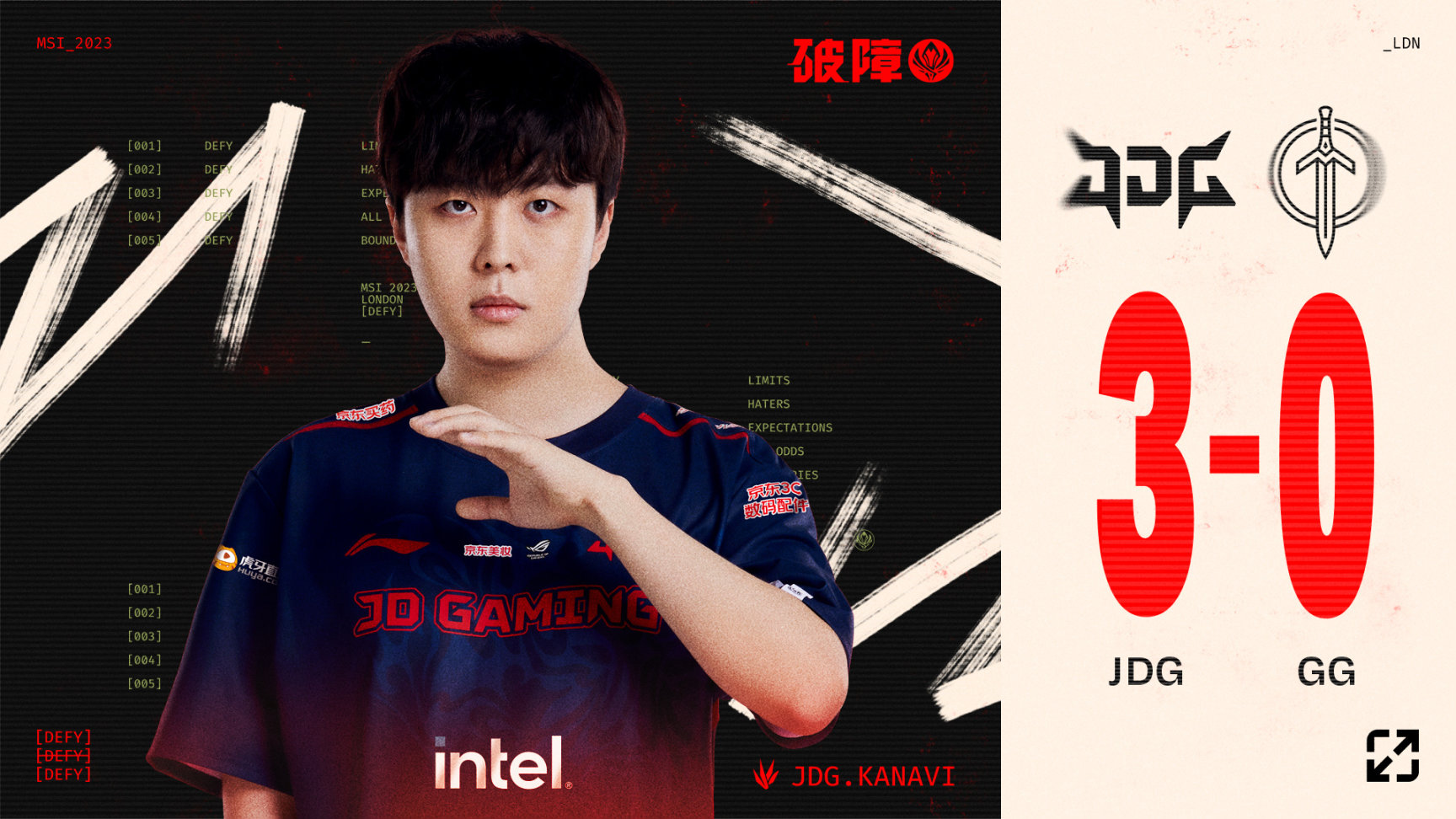 【英雄聯盟】聯盟日報：JDG 3:0 GG；Riot首席執行官變動-第1張