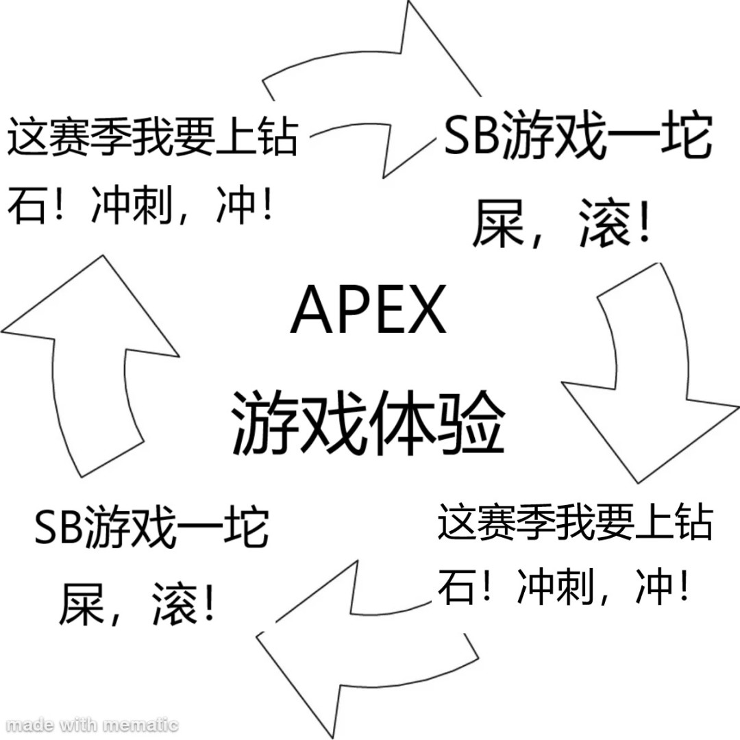 【Apex 英雄】極度真實笑死人不償命的APEX沙雕圖43-第5張