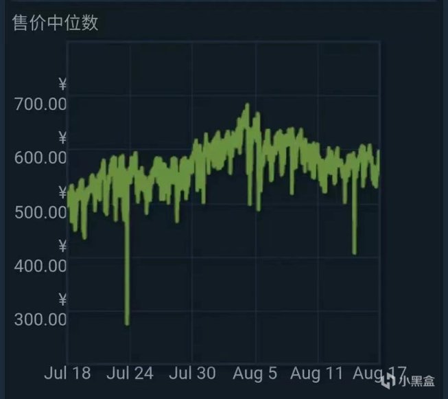 【黄金AK】从人上人没落到弟中弟，黄金AK这曲折的一生-第2张