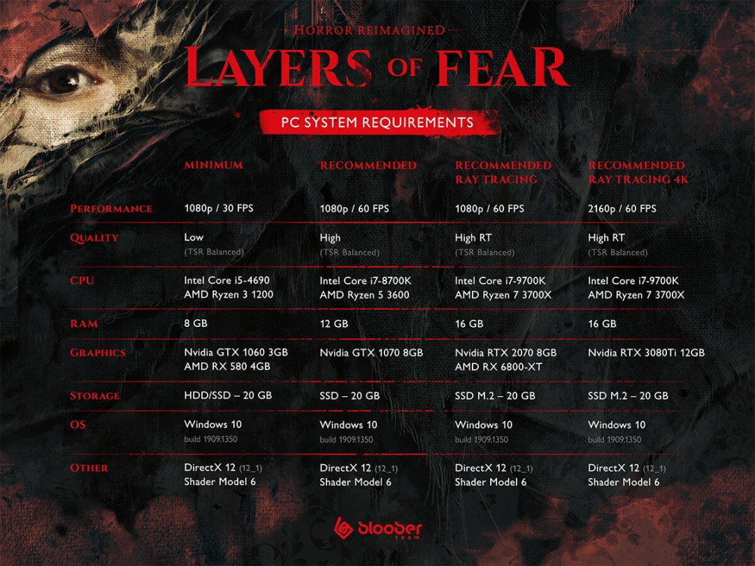 《層層恐懼》重製版公佈新預告：試玩Demo下週推出-第1張