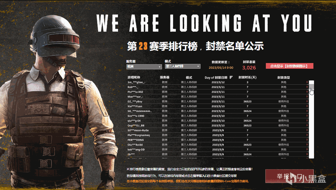 【PUBG × 小黑盒视频举报】4月奖励已发放-第1张