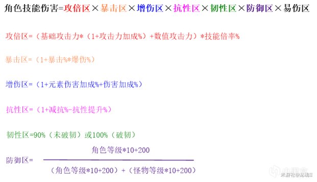 【V1.0攻略·角色攻略】通過希爾詳細瞭解星穹鐵道的傷害計算-第1張