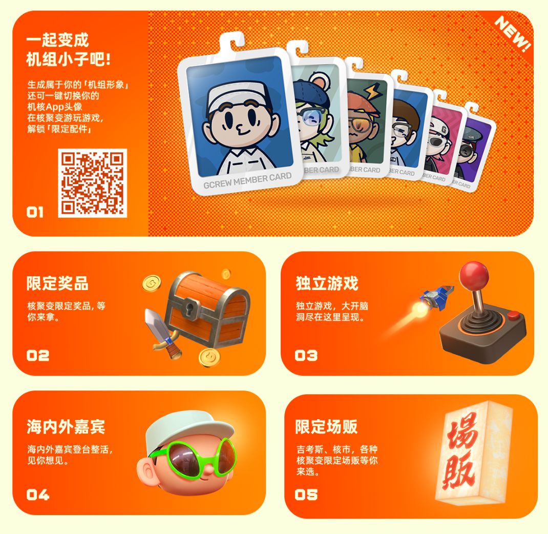 【PC游戏】2023“核聚变”来袭，评论分享赢广州站门票-第4张