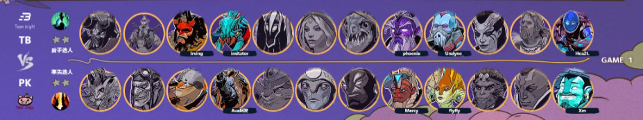 【刀塔2】DPC中国S级联赛:神之力量,无敌劈砍!PK 2-0击败Bright-第0张