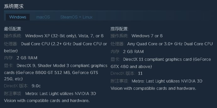 【PC游戏】现在steam可限时领取《Metro: Last Light Complete Edition》！-第4张