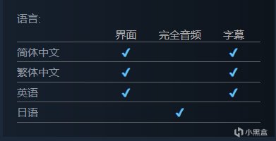 【PC游戏】著名“漫改游戏”《黑兽·改》发售国区售价¥76 首周8折特惠-第5张