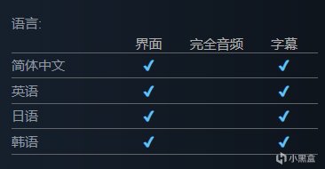 《少年的终结》开放Steam商店页面预计今年8月发售-第10张