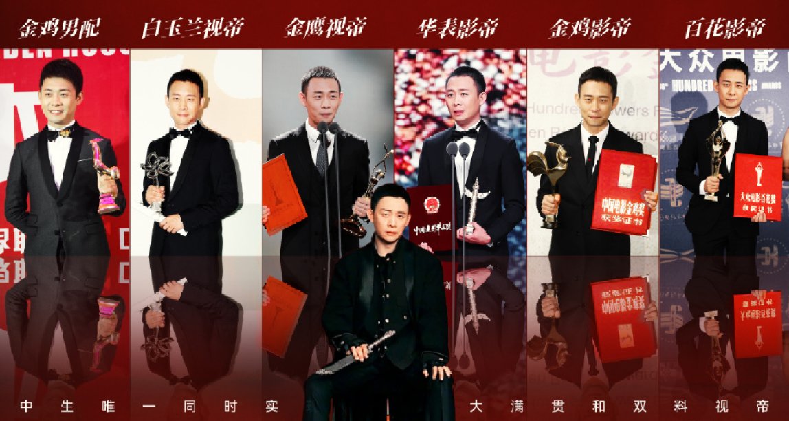 華表獎——《流浪地球》獲最佳編劇獎，張譯加冕大滿貫影帝！