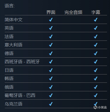 【PC游戏】电影风格的解谜冒险游戏《拉娜的星球》首发特惠-10%/¥68.4-第10张