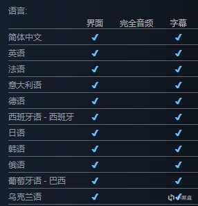 【PC遊戲】GOG喜加一 限時免費領取 Planet of Lana Goodie Pack-第3張
