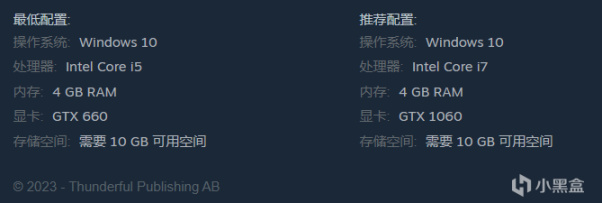 【PC遊戲】電影風格的解謎冒險遊戲《拉娜的星球》首發特惠-10%/¥68.4-第9張