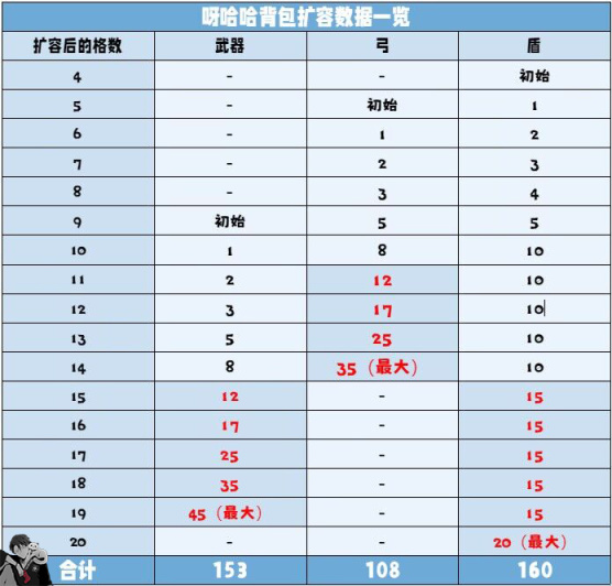 【塞尔达王国之泪】无剧透干货机制解析-第12张