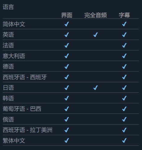 【PC游戏】万代南梦宫旗下动作角色扮演游戏《破晓传奇》阿区价格暴涨-第15张