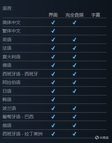 《戰地風雲2042精英版》發售國區售價¥418限時5折促銷-第12張