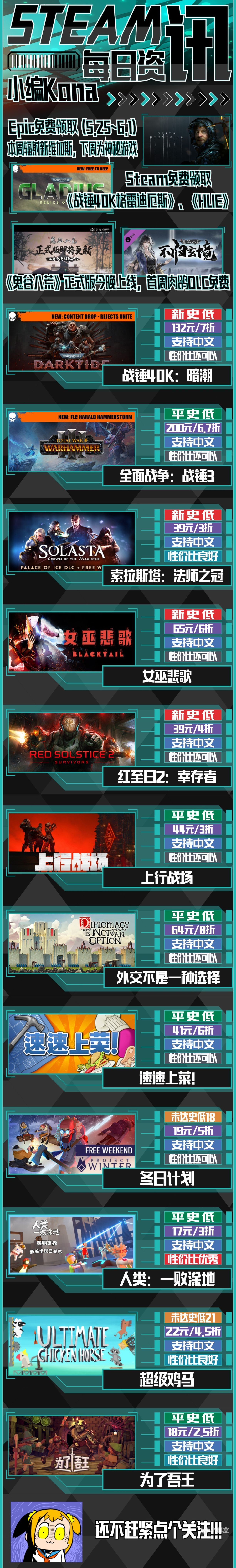 【PC游戏】Steam周末特惠游戏推荐：一坨巧克力味的翔-第1张
