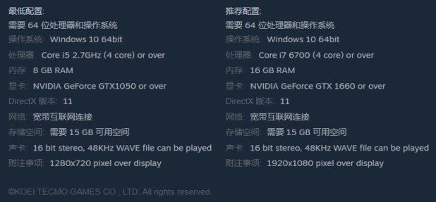 【PC游戏】发行商KOEI TECMO旗下《莱莎的炼金工房1/2》低价区价格暴涨-第4张