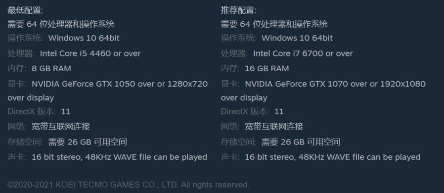 【PC游戏】发行商KOEI TECMO旗下《莱莎的炼金工房1/2》低价区价格暴涨-第10张
