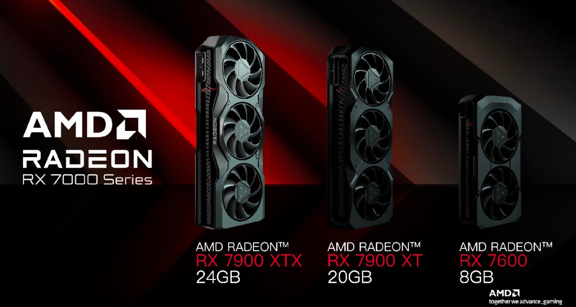 618甜品级显卡怎么选？AMD Radeon RX 7600 显卡实测分享