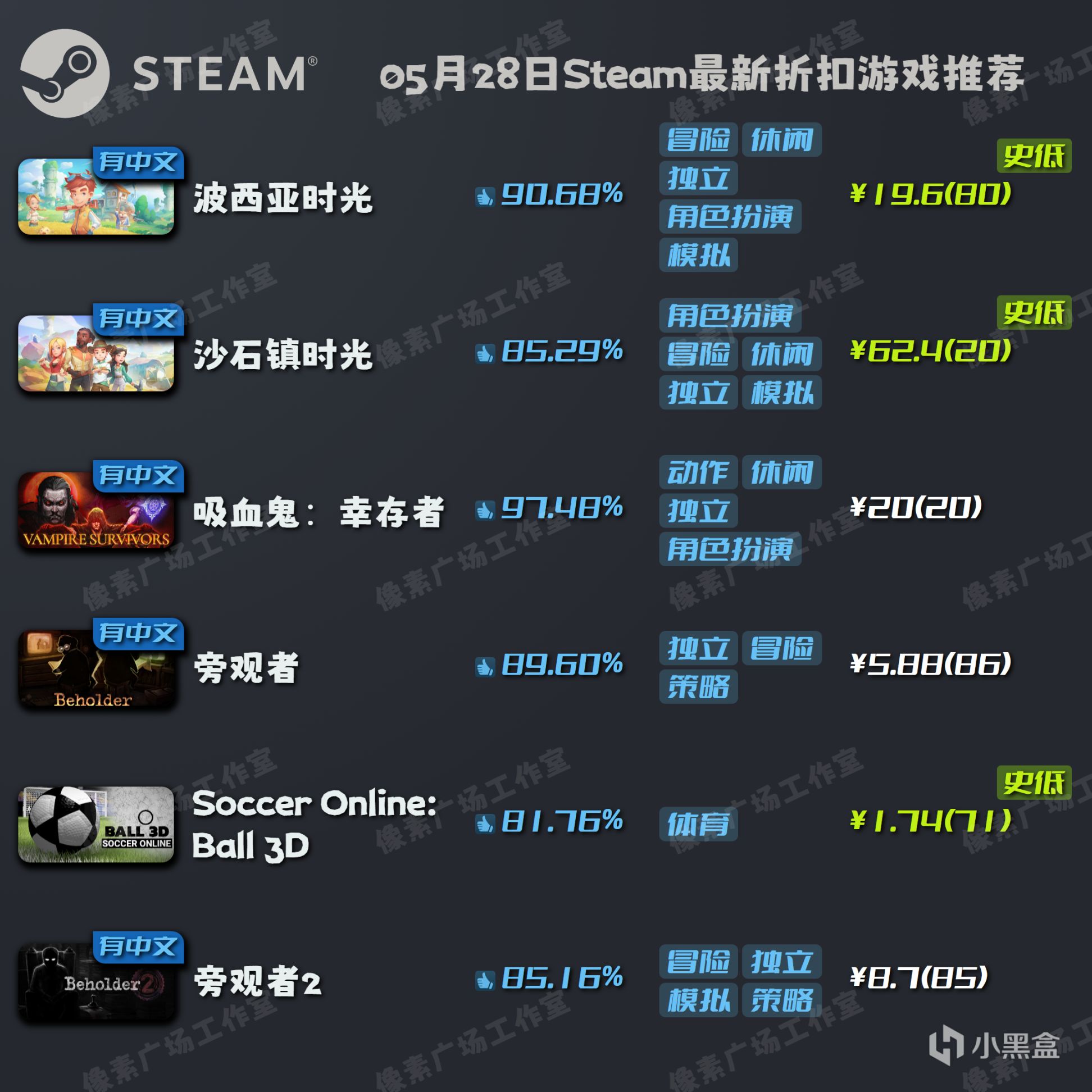 【Steam特惠】5月28日新折扣遊戲推薦｜波西亞時光史低
