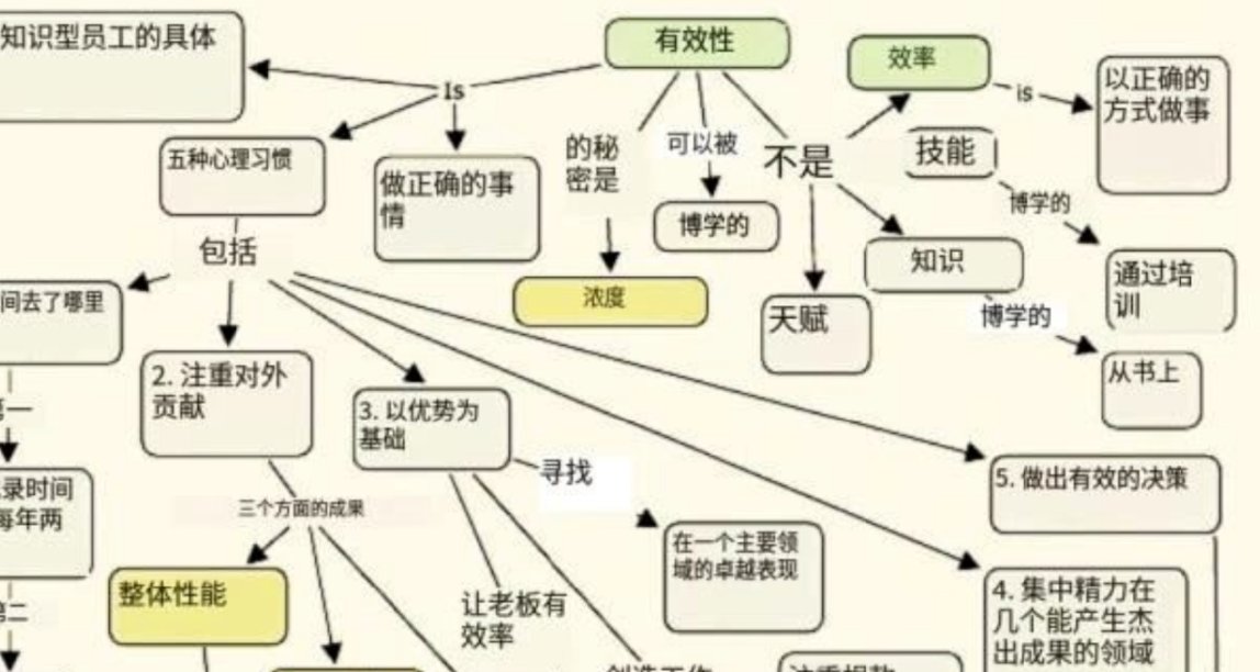 神器竟在我身边：夸一夸微信的原生翻译
