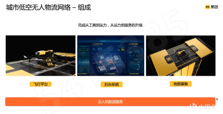 【球盟会】美团：无人机配送在深圳首飞，未来或将取代外卖员！