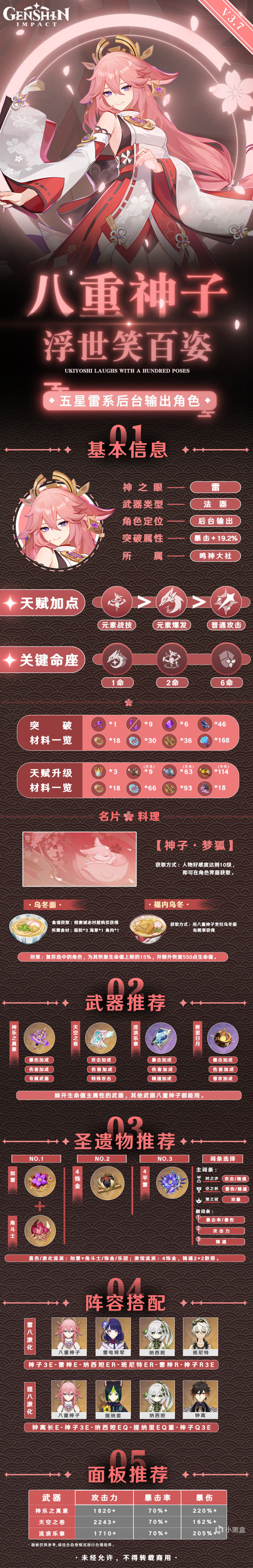 【V3.7攻略】玩好神子正确的手法与姿势是？！-第15张