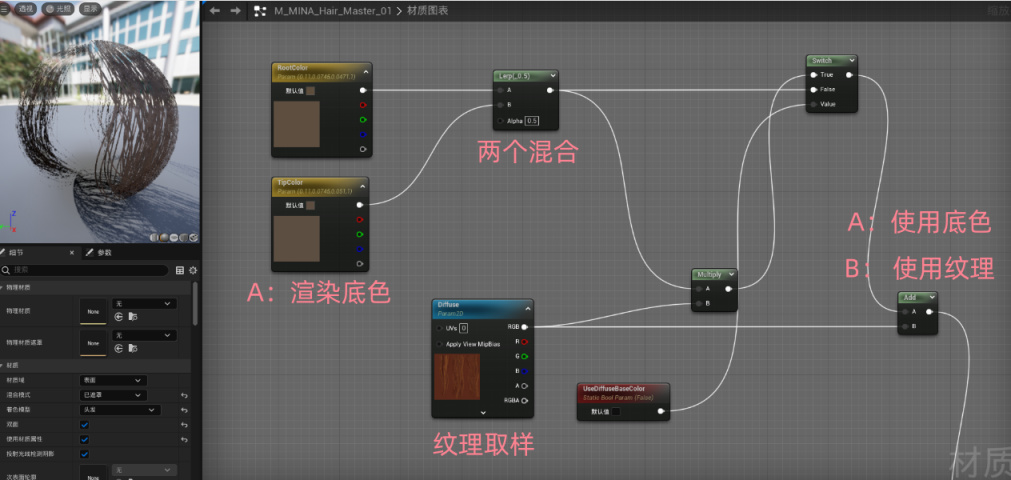 【PC游戏】「游戏开发小科普-7」头发加特技 ！Duang～-第62张