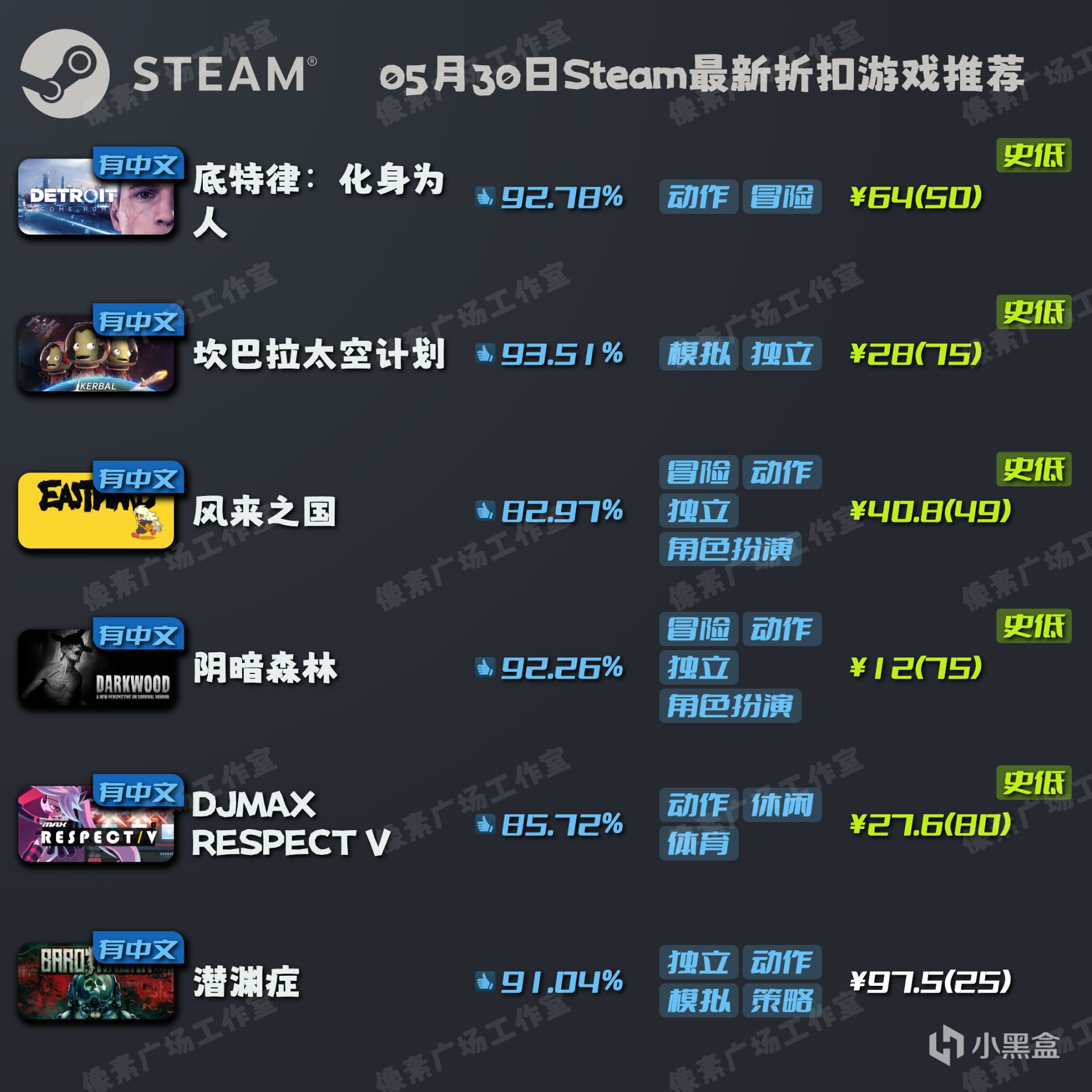 【Steam特惠】5月30日新折扣游戏推荐｜坎巴拉太空计划史低-第0张