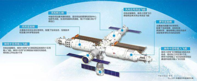 【球盟会】马斯克：中国航天远比想象中要先进得多，2030年前实现登月！