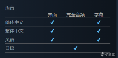 【PC游戏】经典神作《壳之少女》开放Steam商店页面，今年7月28日发售-第14张