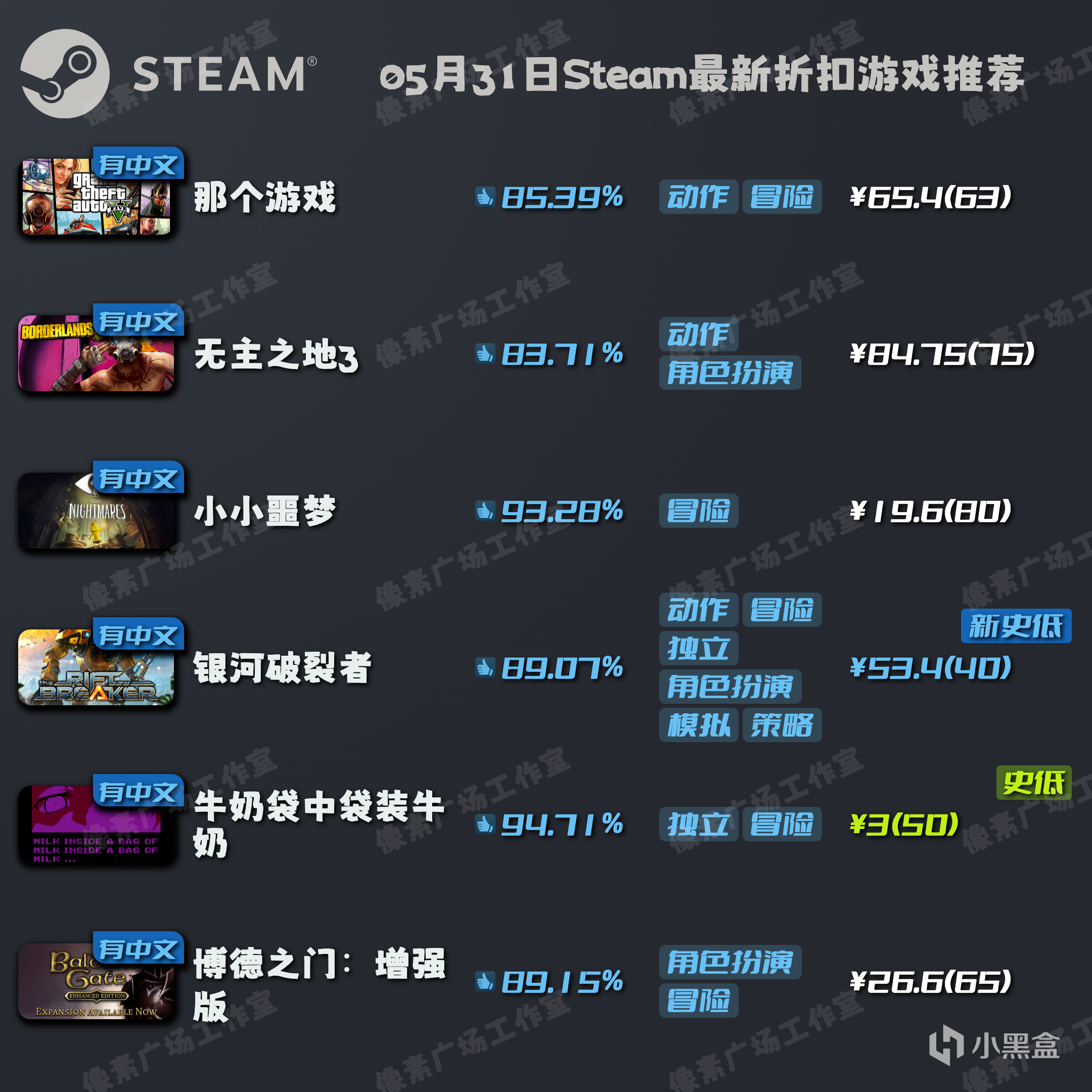 【Steam特惠】5月31日新折扣游戏推荐｜那个游戏打折了-第0张