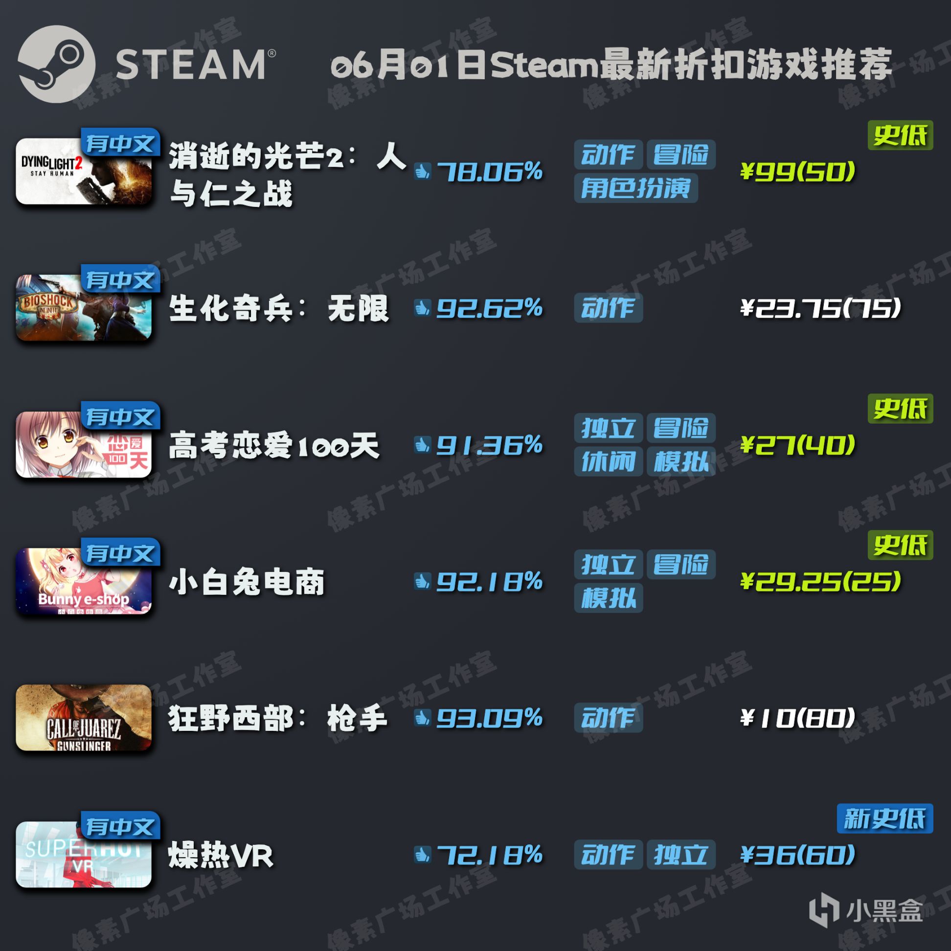 【Steam特惠】6月1日新折扣遊戲推薦｜消光2｜生化奇兵無限-第0張