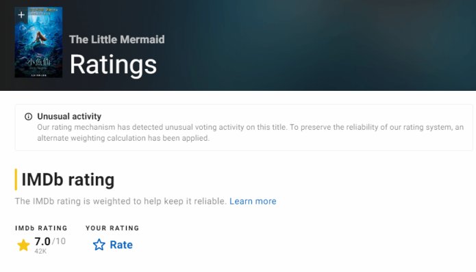 《小美人魚》IMDb遭差評轟炸！官方出手整治