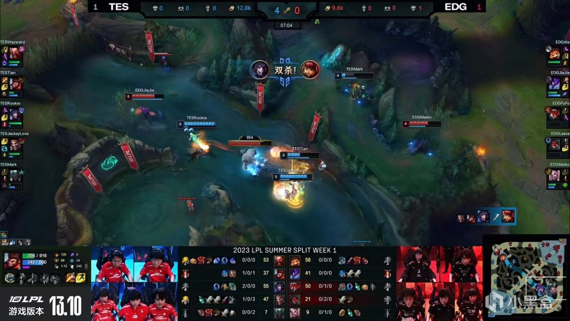 【英雄联盟】LPL夏季赛：JKL德莱文派克打爆下路！TES 2-1 EDG！-第6张