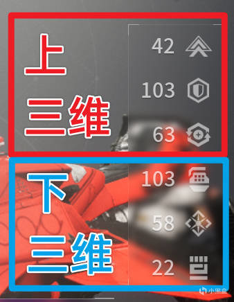《速看！高屬性護甲速刷》新玩家超級福利！-第8張