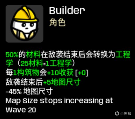 【PC遊戲】土豆兄弟（brotato）mod推薦——角色道具篇（86名新角色）-第36張