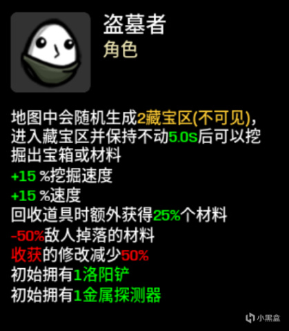 【PC遊戲】土豆兄弟（brotato）mod推薦——角色道具篇（86名新角色）-第32張