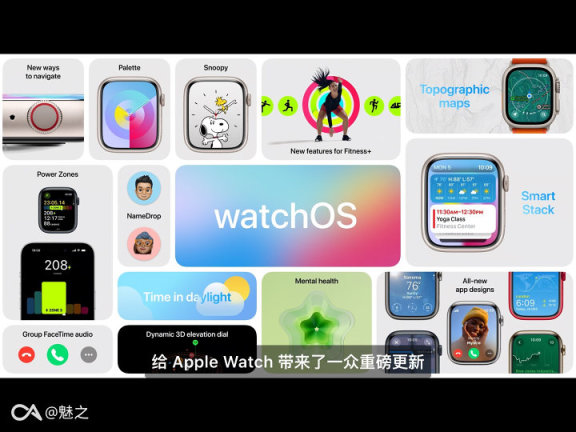 【球盟会】【总结速览】苹果WWDC23开发者大会