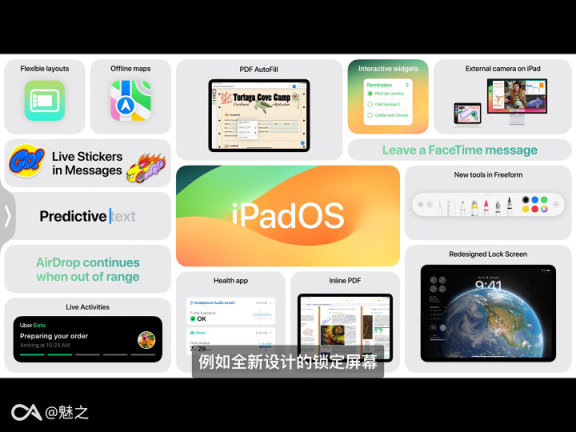 【球盟会】【总结速览】苹果WWDC23开发者大会