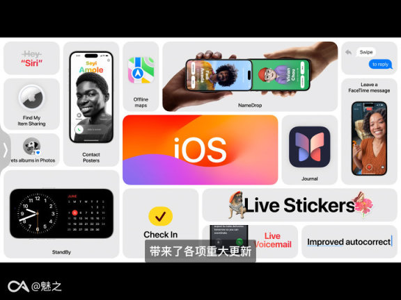 【球盟会】【总结速览】苹果WWDC23开发者大会
