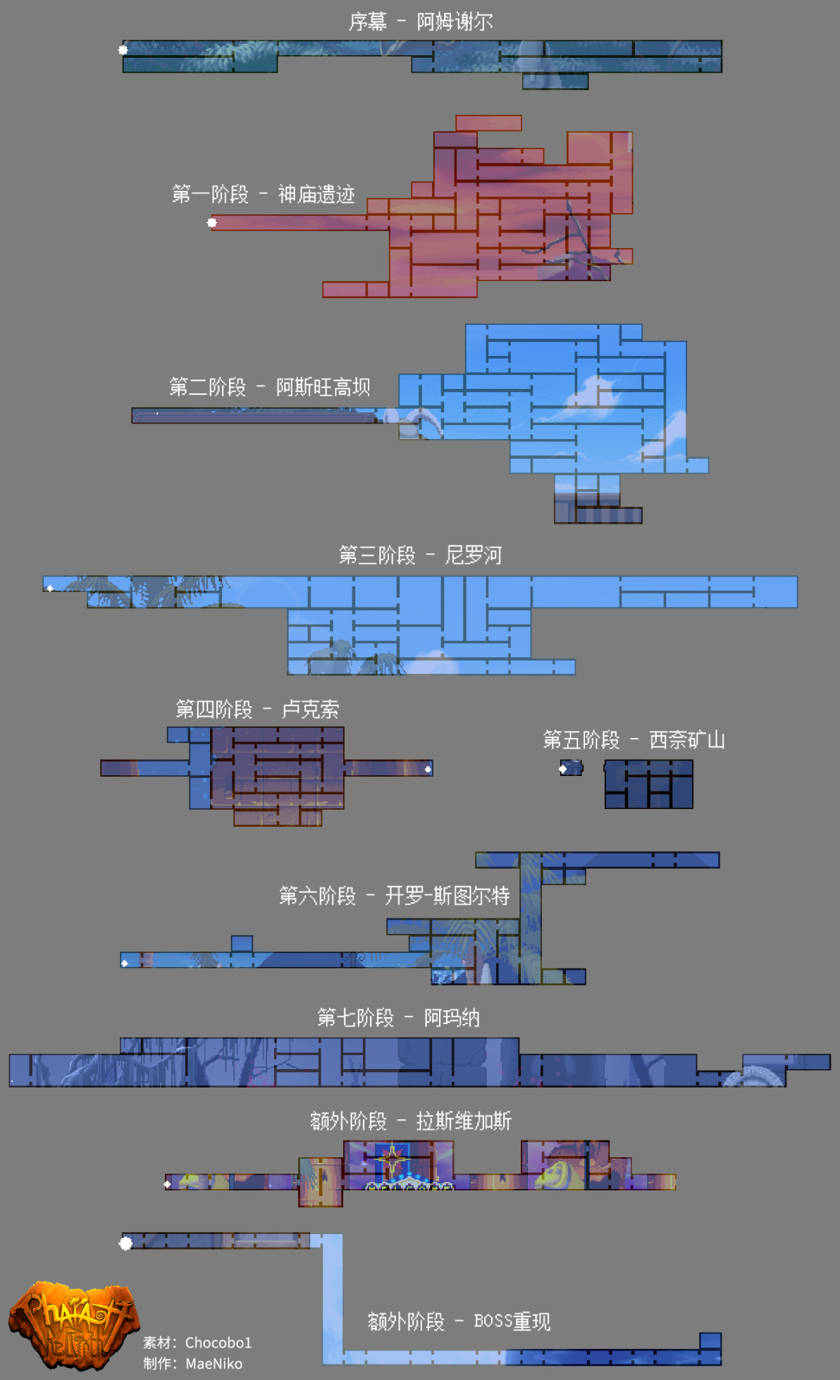 【PC遊戲】類銀河戰士惡魔城+大地圖探險遊戲 彙總和遊戲清單（140款）-第42張