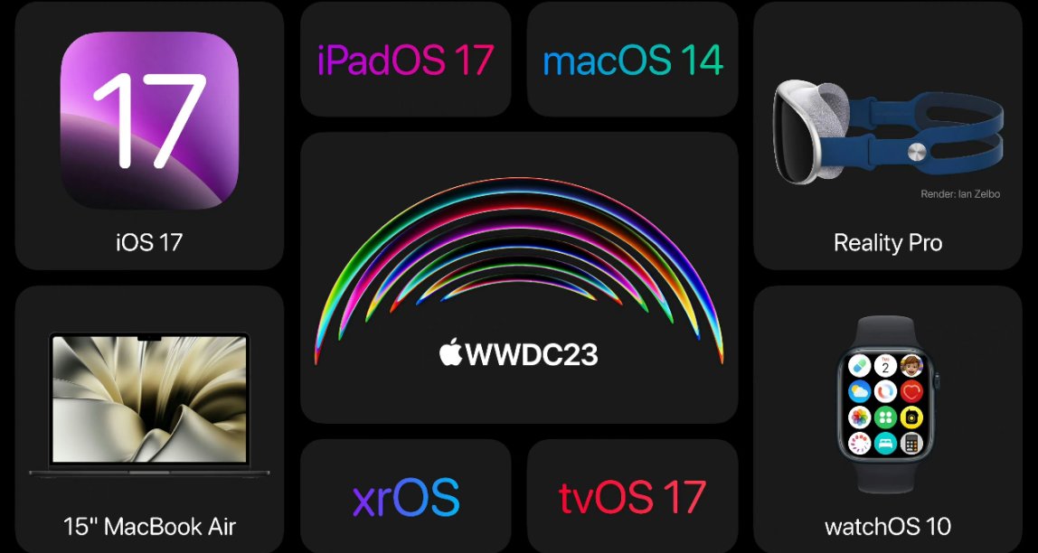 【总结速览】苹果WWDC23开发者大会