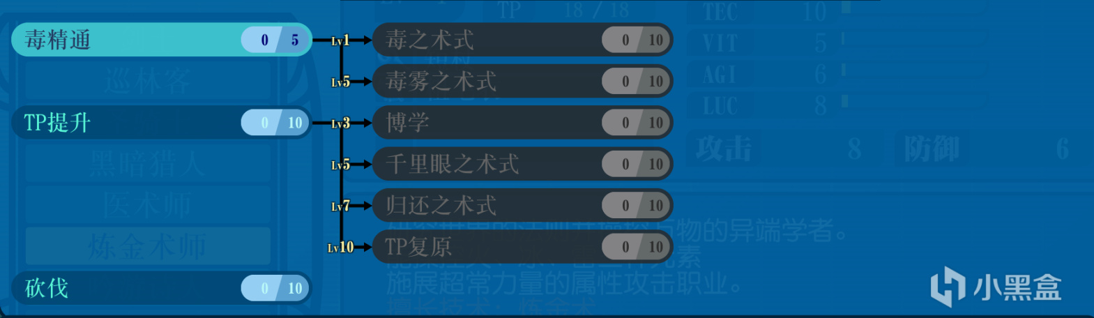 【PC游戏】树海深渊的探索者-世界树的迷宫HD REMASTER 如何度过艰难前期-第6张