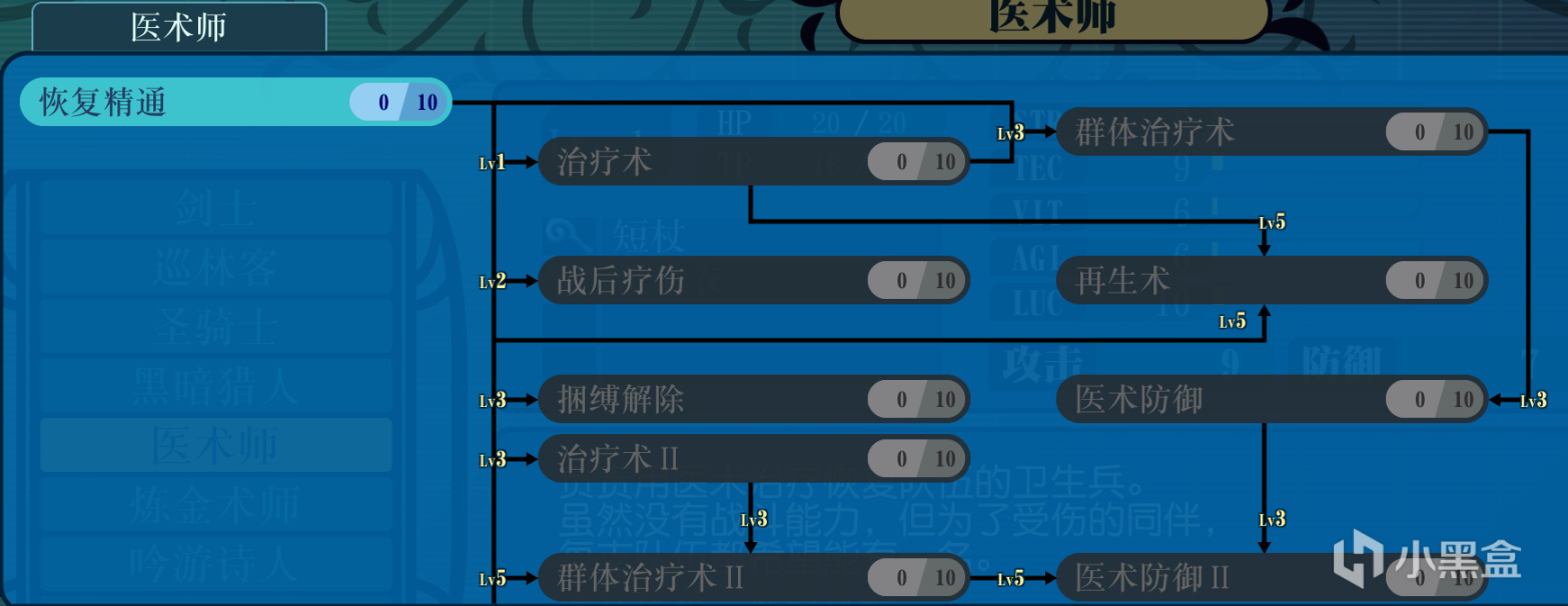 【PC游戏】树海深渊的探索者-世界树的迷宫HD REMASTER 如何度过艰难前期-第3张