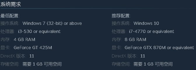 《Voidigo》已结束抢先体验阶段并调至新推荐定价-第8张