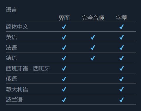 【PC遊戲】火車模擬遊戲《模擬火車世界 3》下調土區價格，國區降至￥116-第12張